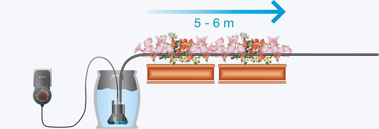 imageArrosoir automatique de vacances pour jardinage urbain Gardena kit darrosage de plantes arrosage de jusqu 36 plantes 126520Moderne