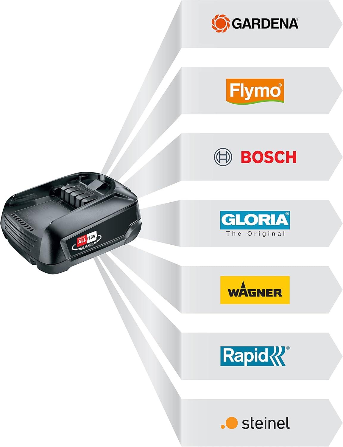 imageGardena Starter kit P4A 2 x PBA 18V45 AL 1830 CV Pour tous les appareils courant Power For All temps de charge de 60 minutes fonction Ready to Go 25 Ah 14907202 5 Ah